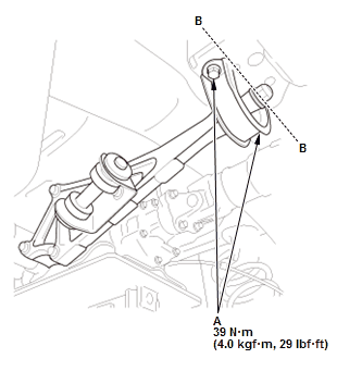 Differential - Testing & Troubleshooting